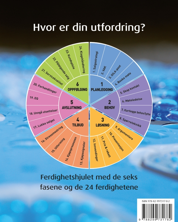 Bestselgeren1bakside